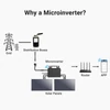 Kép 11/11 - LIONSHEE LS‑800Mi 800W mikroinverter, 2 MPPT, 230V kimenet, 96% hatásfok, IP67 vízálló, Wi‑Fi okos monitorozás
