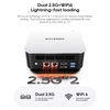 Kép 11/15 - AOOSTAR MACO mini PC Ryzen 7 PRO 8845HS, Radeon 780M, 24GB DDR5, 1TB PCIe SSD, USB4, OCuLink, WiFi 6, 2.5G LAN