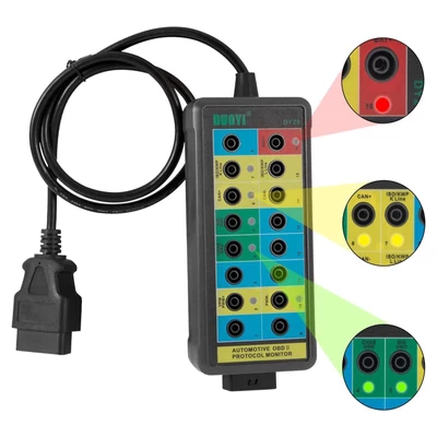 Elektromos diagnosztikai eszköz, Can Bus analizátor kitörési doboz