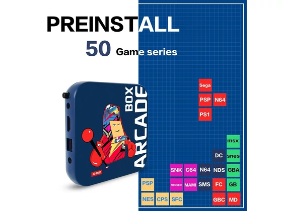 A Commodore játékplatformok újjászületése