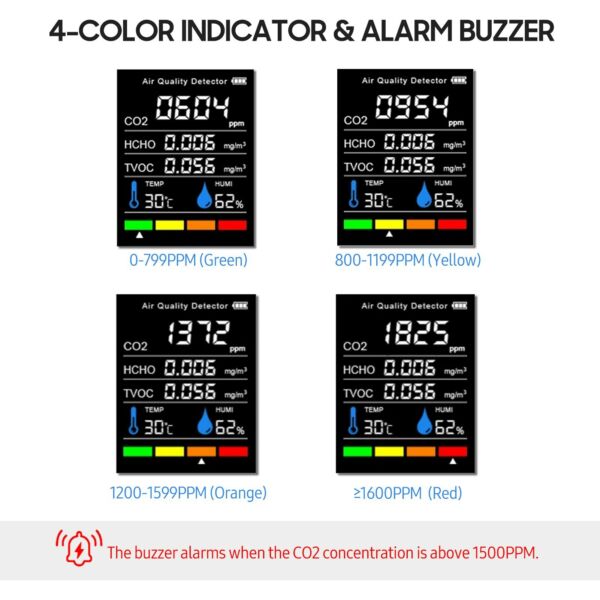 Hordozható 5 az 1-ben Beltéri levegőminőség-figyelő CO2-érzékelő LED KIjelzővel - Fekete