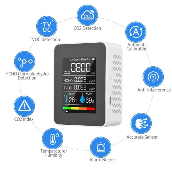 Hordozható 5 az 1-ben Beltéri levegőminőség-figyelő CO2-érzékelő LED KIjelzővel - Fehér