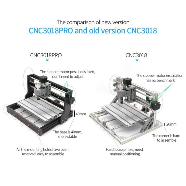 CNC3018 barkácsolt CNC 2 az 1-ben mini lézergravírozó gép GRBL vezérlés (ER11 befogóval és védőszemüveggel + 1000 mw lézerfejjel) -  Változat 2