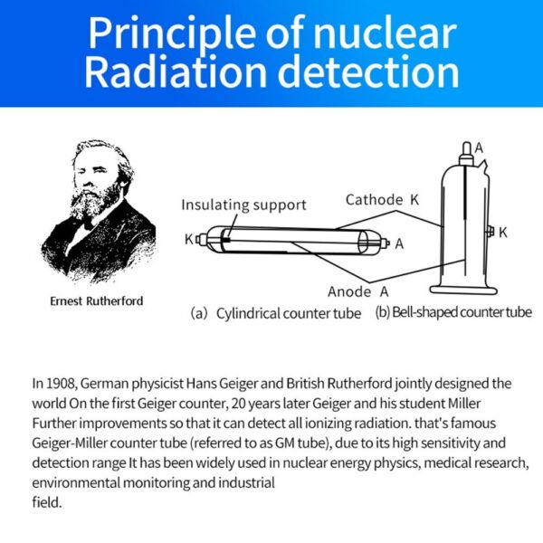 XR-1 hordozható nukleáris sugárzás érzékelő kézi személyi Geiger számláló - Fekete