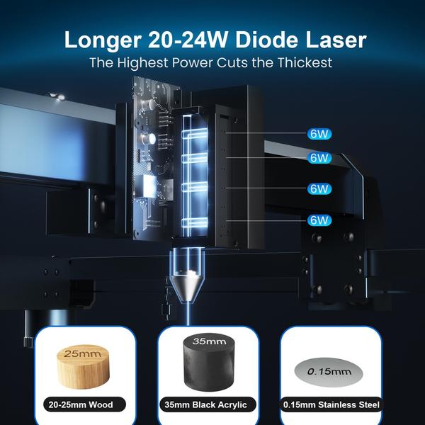 HOSSZABB Laser B1 20W lézergravírozó 24W lézerteljesítményű nagysebességű gravírozás Smart Air Assist rendszerrel