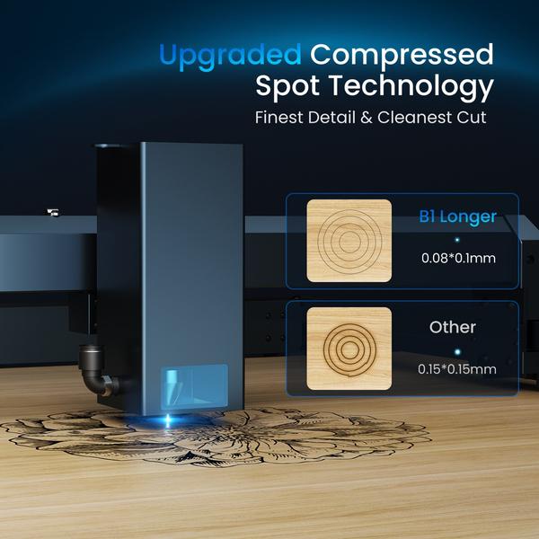HOSSZABB Laser B1 20W lézergravírozó 24W lézerteljesítményű nagysebességű gravírozás Smart Air Assist rendszerrel