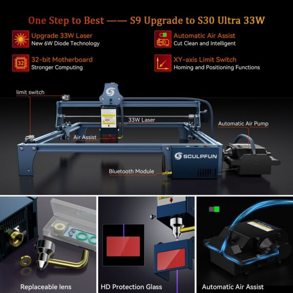 SCULPFUN S30 Ultra 33W lézermodul-frissítő készlet S9/S6/S6 Pro/S30 sorozatú/S30 Ultra sorozatú lézergravírozókhoz