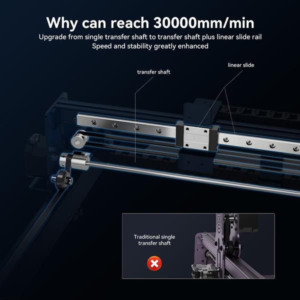 Atomstack S40 Pro 40 W lézergravírozó, kettős levegő segédszivattyúval, 600 mm/s sebességgel