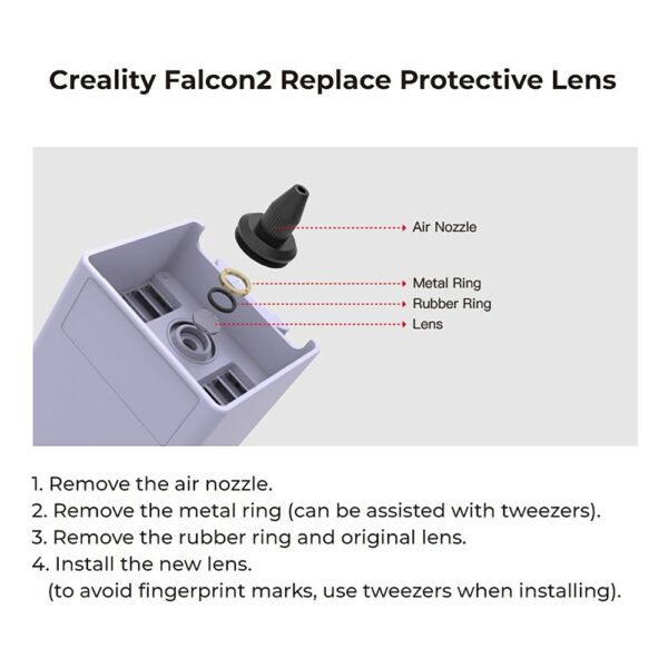Creality Falcon2 védőlencse lézermodul fejhez (5 db)