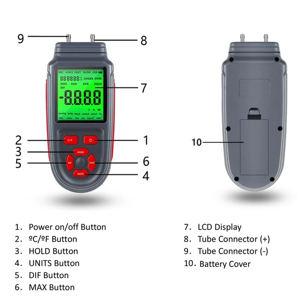 EU ECO Raktár - Digitális manométer, kétportos levegőgáznyomás-mérő, nyomáskülönbség-mérő LCD háttérvilágítású kijelzővel Beépített Akkumulátorral - Piros