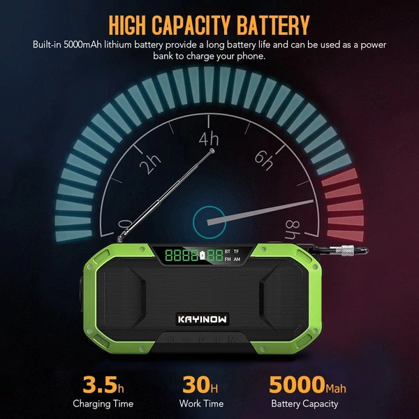 EU ECO Raktár - Beépített Napelemmel Rendelkező 5000mAh Hordozható Kültéri Powerbank Beépített FM Rádióval és Hangszóróval - Fekete