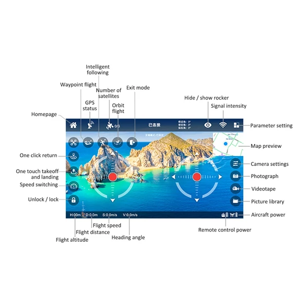  EU ECO Raktár - S806 PRO2 5G Wifi GPS 4K Kamerával Rendelkező RC Quadrokopter Drón Beépített Stabilizátorral 3 Akkumulátorral - Fekete