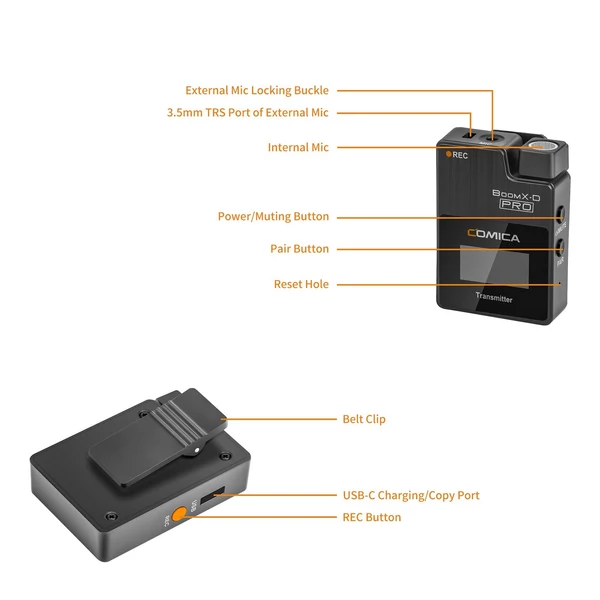 COMICA BoomX-D PRO D1 2.4G Két Csatornás Vezetéknélküli Mikrofon