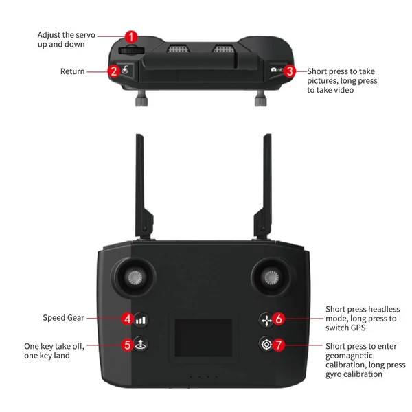 EU ECO Raktár - M10 Ultra 5G Wifi GPS 5KM FPV 4K Kamerával Rendelkező Vezetéknélküli RC Quadrokopter Drón - Fekete - 1 Akkumulátorral 