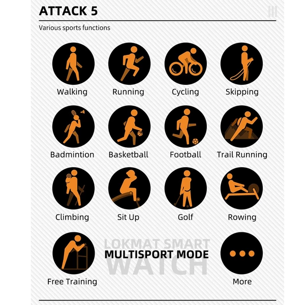 EU ECO Raktár - LOKMAT ATTACK 5 Smart 1.32'' TFT Érintőkijelzővel Rendelkező Vezetéknélküli Sporttevékenységmérő Okosóra 13 Sportmóddal - Fekete