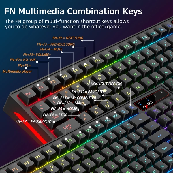 EU ECO Raktár - HXSJ L99 2.4G 96 Billentyűs Vezetéknélküli Gamer Billentyűzet és Egér Készlet RGB Háttérvilágítással - Fekete