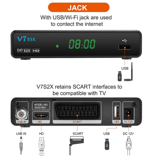 EU ECO Raktár - GTMEDIA V7 S5X DVB-S/S2/S2X Signal Receiver H.265 Decoder TV Box - Fekete