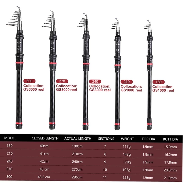 Szénszálas teleszkópos horgászbot 31 tartozékos horgászszerszám készlettel - 3 m