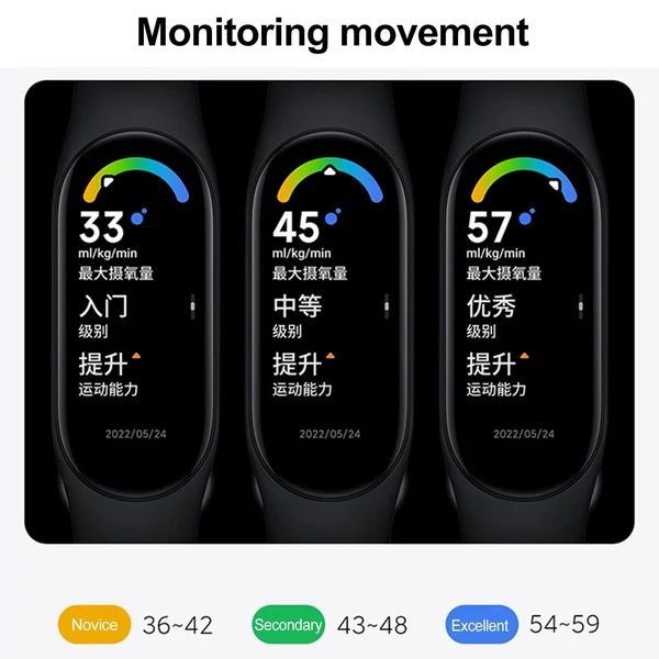 EU ECO Raktár - Xiaomi Mi Band 7 Vezetéknélküli Vízálló Bluetooth Sporttevékenységmérő Sport Okosóra - Fekete