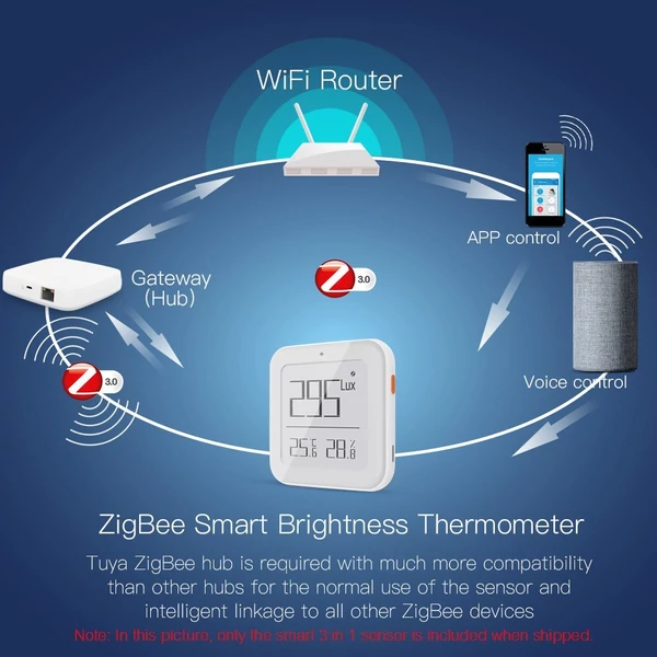 ZigBee 3 az 1-ben APP Vezérelhető Beltéri hőmérséklet páratartalom mérő - Fehér