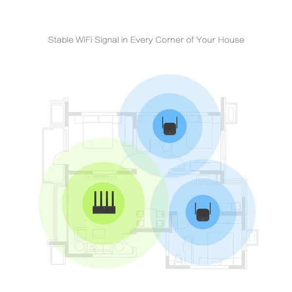 Xiaomi WiFi Amplifier Pro 300Mbps 2.4G Vezetéknélküli WiFi Jelerősítő - Fekete