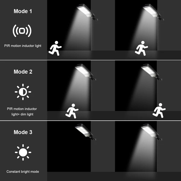 120 LED napenergiával működő kültéri lámpa fényérzékeny vezérlés / PIR mozgás induktor