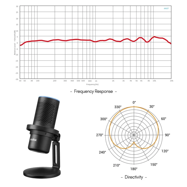 EU ECO Raktár - Godox EM68 USB Cardioid Mini Asztali Digitális Kondenzátoros Mikrofon - Fekete