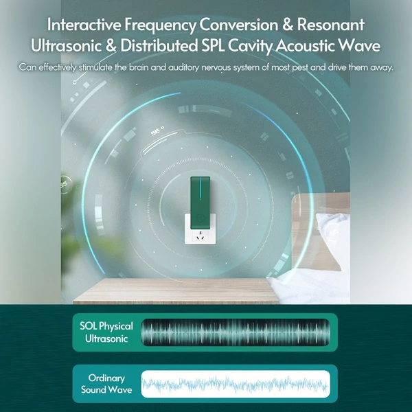 Elektronikus ultrahangos beltéri kártevőriasztó szúnyogok, csótányok, rovarok, bogarak, egerek, bolhák, legyek ellen - Zöld