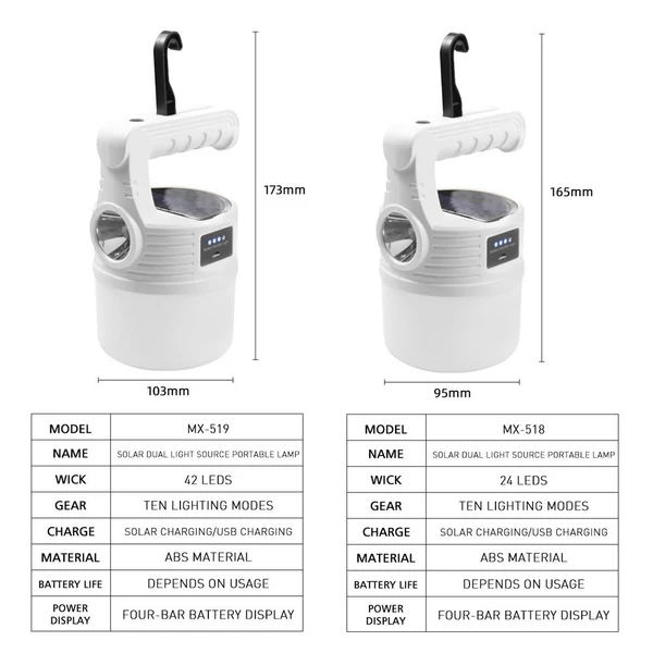 Kültéri napelemes / USB vízálló kézi kemping és vészvilágítás - MX-519 42LED