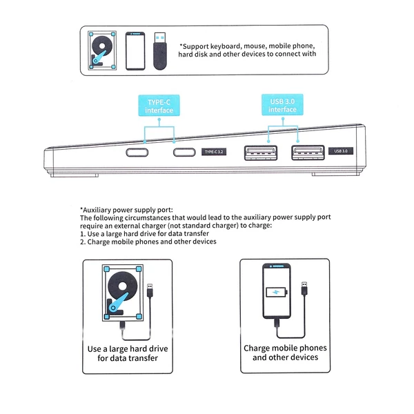 LANQ PC Dock Hub W-IFI Boosterrel/ Biológiai ujjlenyomat-zárral/ BT csatlakozás Real Sound/ 2 * USB töltőport/ 2 * C típusú töltőport - USB flash-el