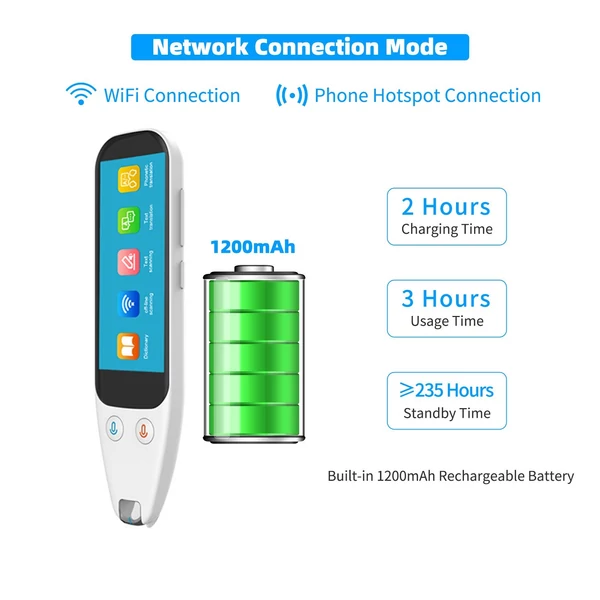 Hordozható lapolvasó fordítótoll vizsgaolvasó hangnyelvi fordítóeszköz érintőképernyővel - Fehér