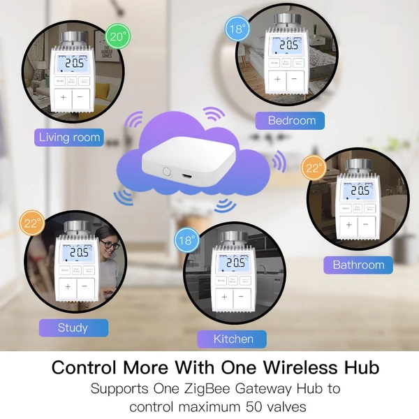 Intelligens WiFi otthoni hőmérséklet-szabályozó fagyvédő termosztát Zigbee 3.0 radiátorszeleppel