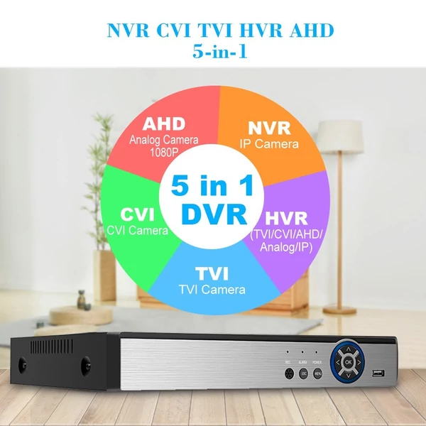 4CH 1080P Full HD hibrid AHD/ONVIF IP/analóg/TVI/CVI/ DVR CCTV digitális videórögzítő DVR P2P távoli telefonfigyelő otthoni irodai biztonsági megfigyelőrendszer készlet kamera (NO HDD)