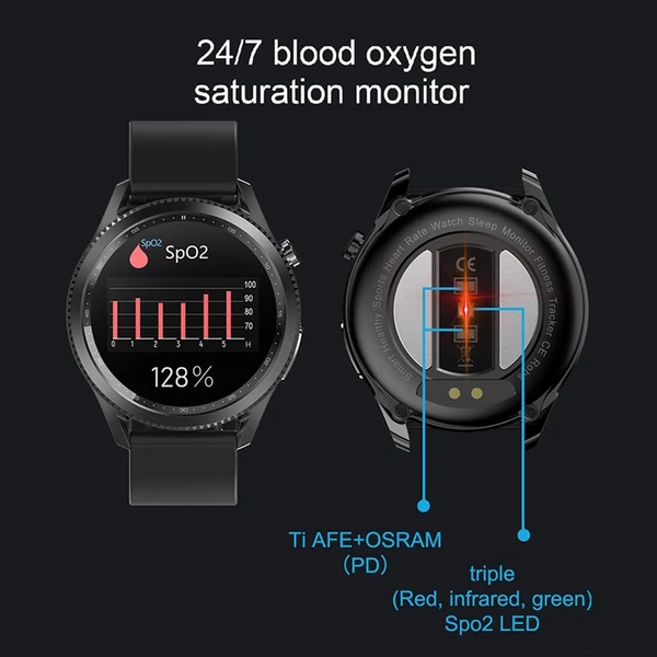 E102 okosóra pulzusszám vérnyomás EKG monitorral IP68 Vízálló - Fekete