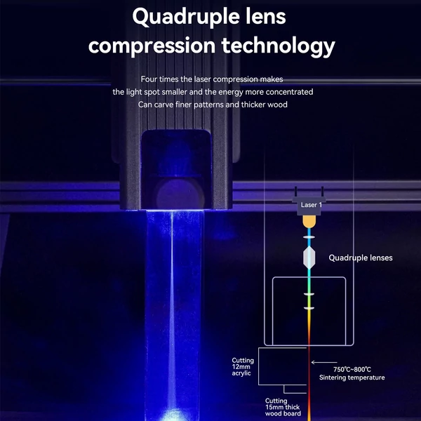 ATOMSTACK A5 Pro 40 W bővített lézergravírozó 410x400 gravírozási területtel, fix fókuszú ultravékony lézer fa vágásához fém bambusz műanyag kerámia kő bőr gravírozás