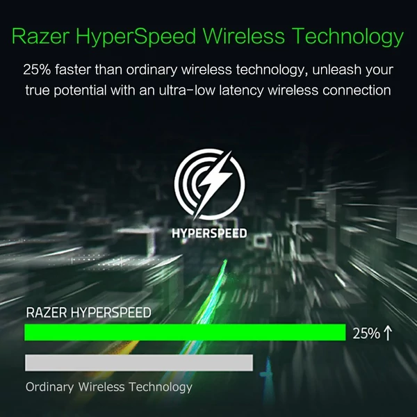 Razer DeathAdder V2 X HyperSpeed kétmódú vezetéknélküli játék egér 5G optikai érzékelő 14000DPI 7 programozható gomb