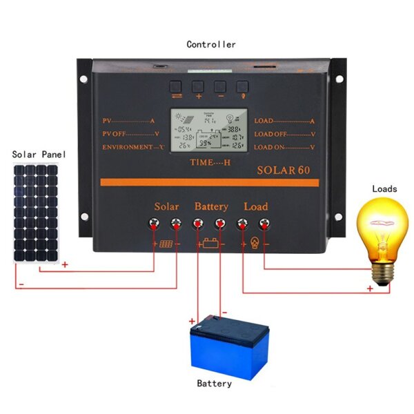 PWM napelemes töltésvezérlő 12V/24V önadaptáló LCD-akkumulátor kisülési szabályozó 5V USB kimeneti hőmérséklet kompenzáció többszörös védelemmel - 60A