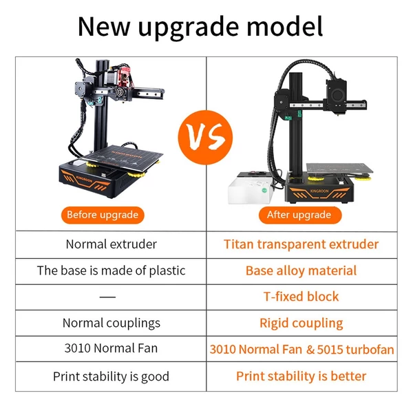 KINGROON KP3S 3D nyomtató FDM nyomtatógép