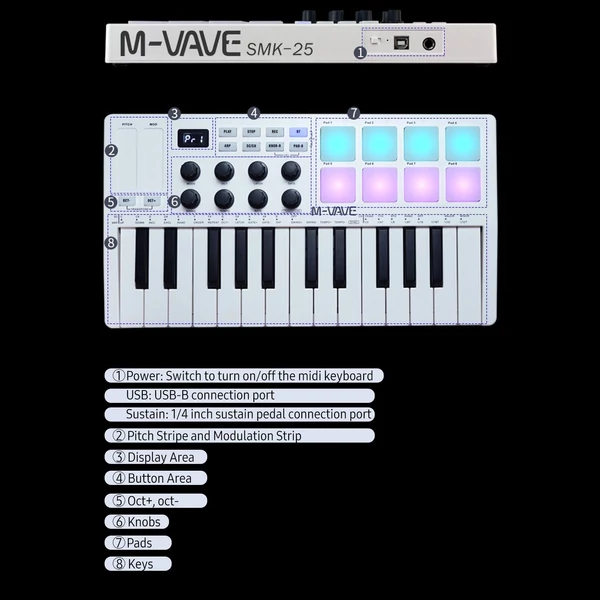 M-VAVE 25 gombos MIDI Control hordozható USB billentyűzet