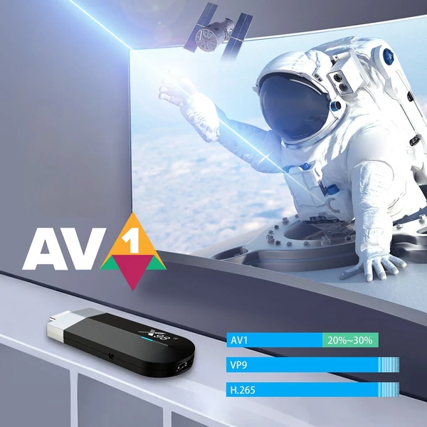 X98 S500 Android 11.0 Smart TV Stick UHD 4K médialejátszó Amlogic S905Y4 TV Dongle 2.4G/5G WiFi HDR10 H.265 VP9 dekódolás - 4GB+32GB