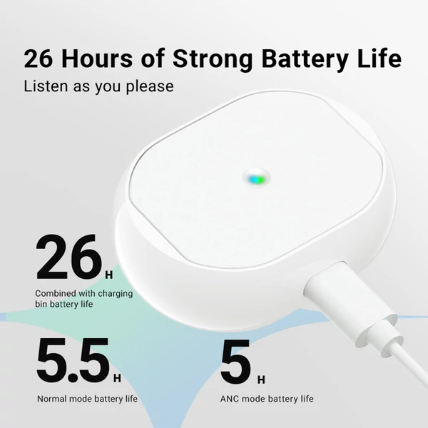 SONGX SX12 BT5.2 vezetéknélküli sport aktív zajszűrő fejhallgató mikrofonnal, töltődobozsal, érintésvezérléssel - Fehér