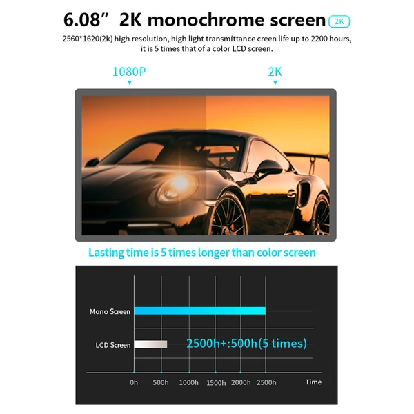 KINGROON KP6 MONO gyanta nyomtató LCD gyanta 3D nyomtató