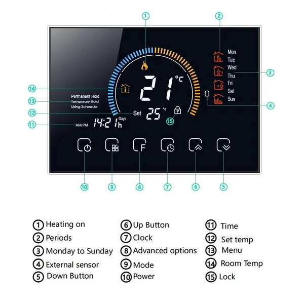 95-240V programozható termosztát 5+1+1 hat periódusos érintőképernyős LCD - Fekete Wifi nélkül