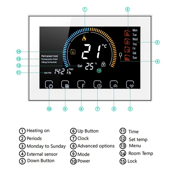 95-240V programozható termosztát 5+1+1 hat periódusos érintőképernyős LCD - Fehér Wifi nélkül