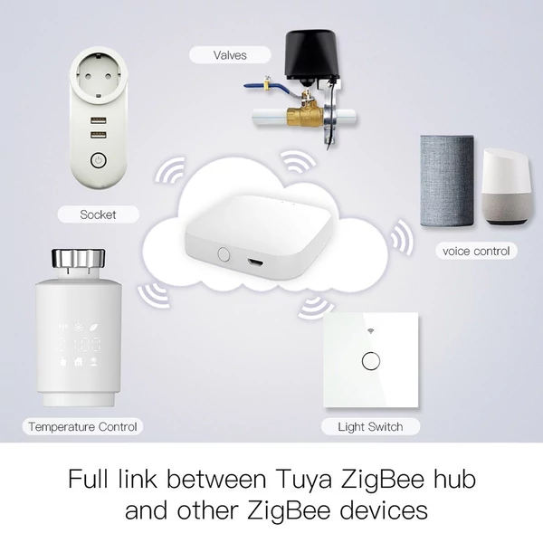 ZigBee3.0 intelligens termosztát radiátorszelep hőmérséklet-szabályozó (átjáróval együtt használva)