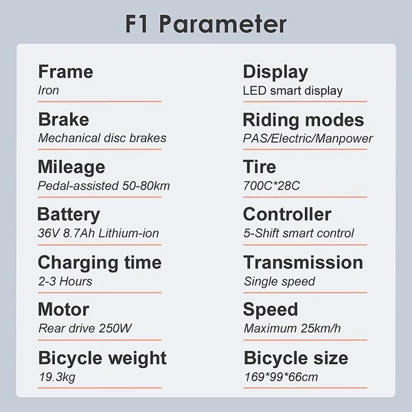 FAFREES F1 700C City egysebességes pedálasszisztens elektromos városi kerékpár férfiak és nők számára - Zöld