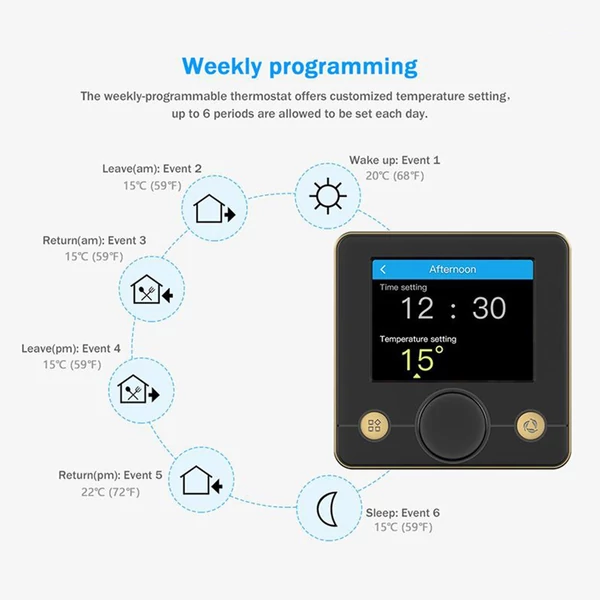 WIFI intelligens beltéri programozható állandó hőmérséklet-szabályozó termosztát RGB színes LCD kijelzővel 3A vízmelegítés - Fekete