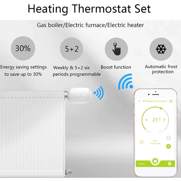 TUYA Zigbee TRV intelligens radiátorszelepes termosztát mobiltelefon APP vezérlő távirányító programozható hőmérséklet-szabályozó