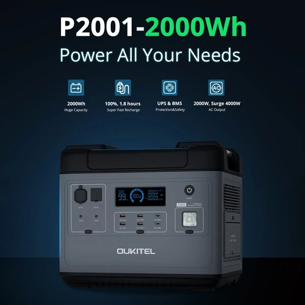 OUKITEL P2001E 2000W hordozható támogatás UPS 2000Wh/51.2V 625000mAh LiFePO4 PD100W QC3.0 napelemes áramellátás otthonra, kempingezésre világítással