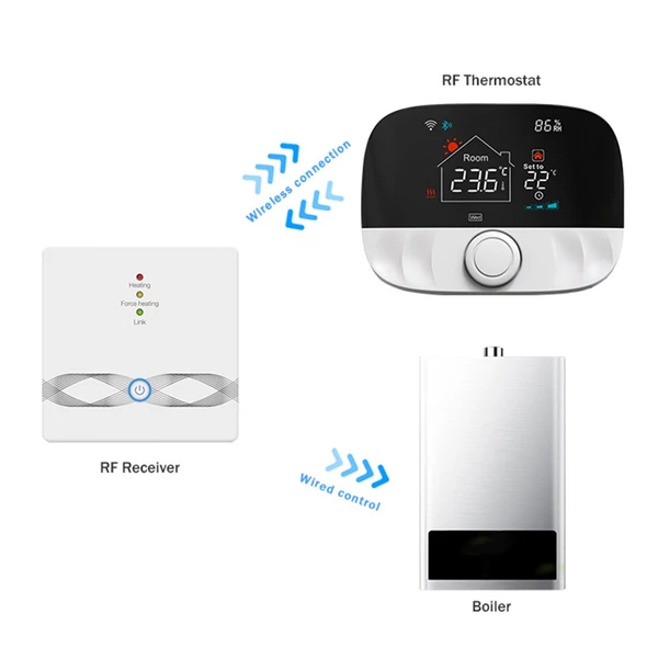 Intelligens kazán termosztát WIFI alkalmazással és hangvezérléssel Színes LCD kijelző, digitális programozható - Fekete